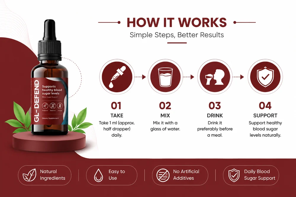 GL Defend blood sugar support formula